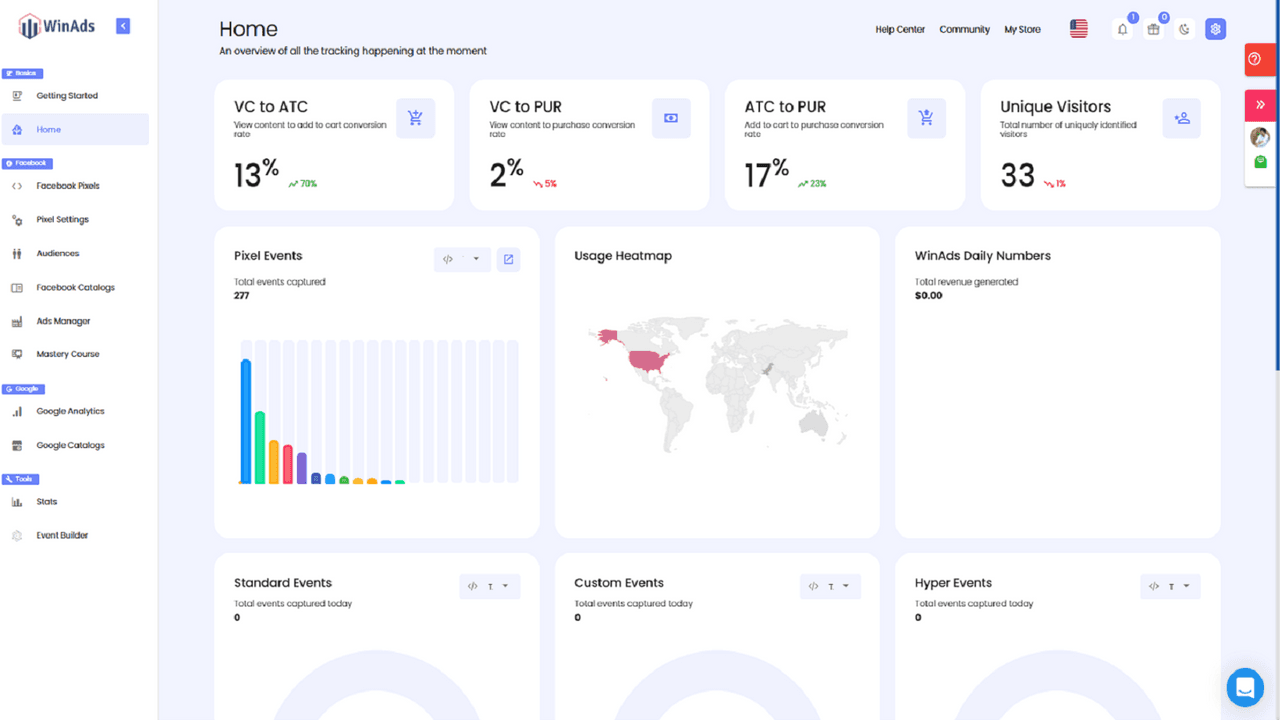 WinAds Home dashboard with conversion metrics, pixel events, usage heatmap, and event summaries