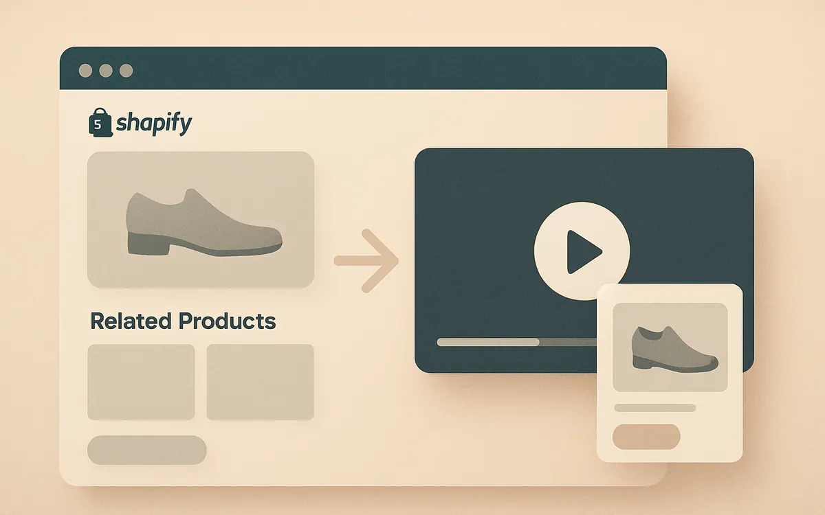 Related Products vs Shoppable Video Shopify: 4 Tests