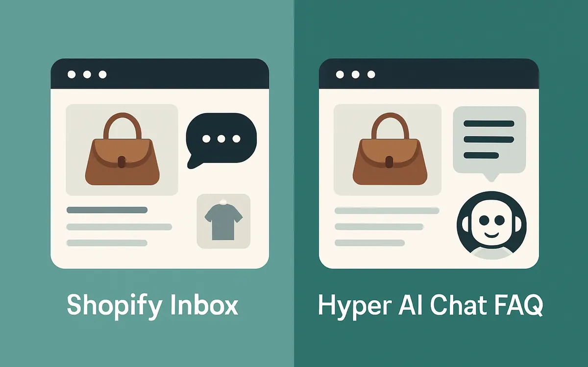 Shopify Inbox vs Hyper AI Chat FAQ: Which Fits Product Questions Better?