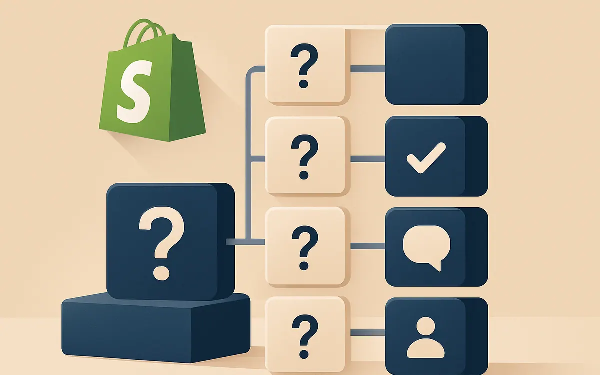 Best Shopify Apps for Products: 4 Question Types